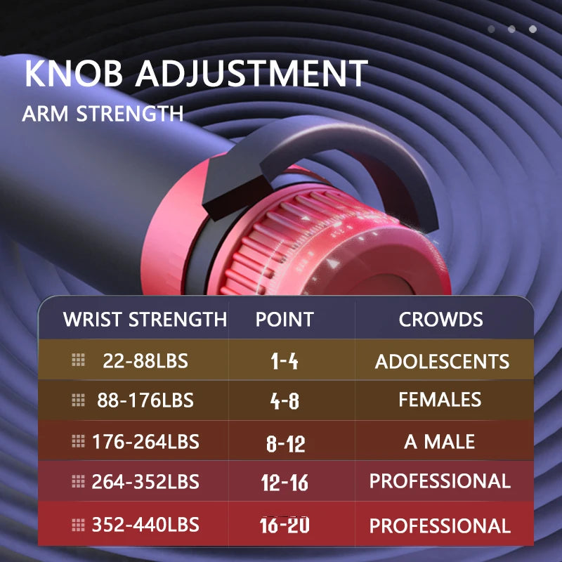 Adjustable Intelligent Hydraulic Arm Strength Controller Multi-Functional Household Chest Muscle Sports Entertainment for Men